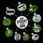 paket-team-green-white-xxl2