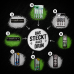 paket-team-green-white2